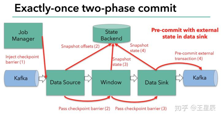 precommit-success