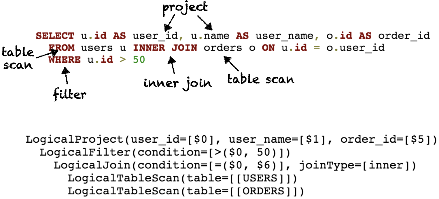 image-20210418184009836