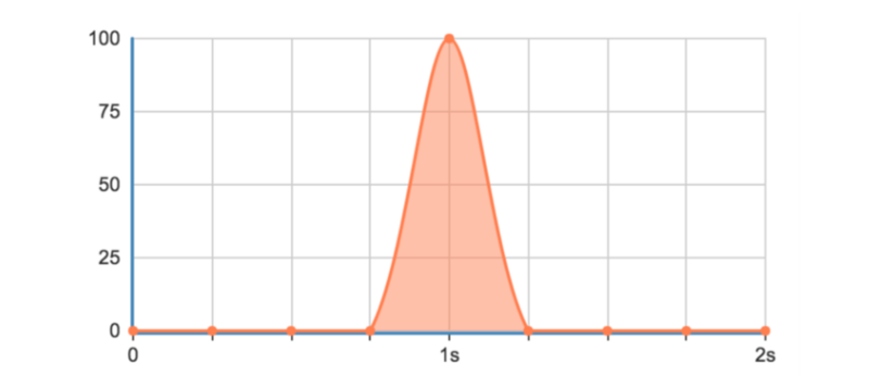 20191024163948.png